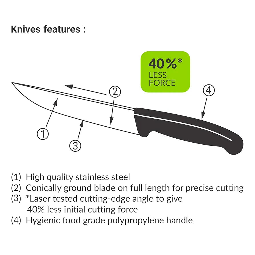 KOHE 1138.1 KNIFE KOHE 1138.1 KNIFE